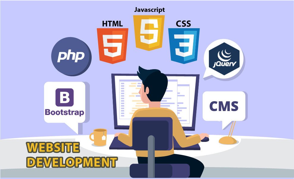 creador de páginas web